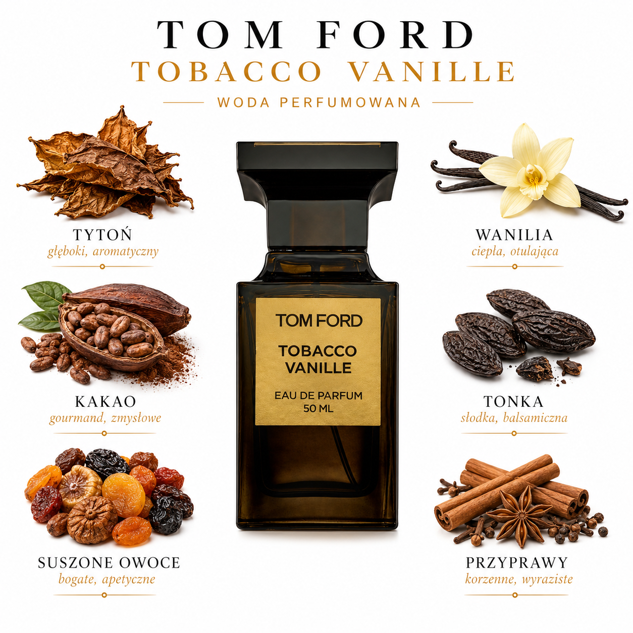 Tom Ford Tobacco Vanille woda perfumowana odlewka perfum